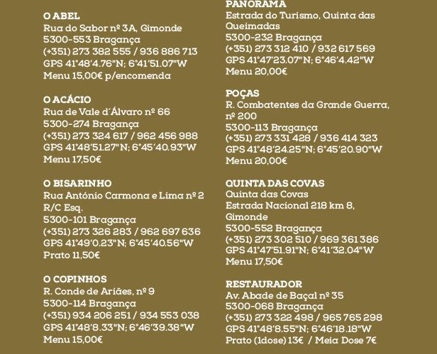 Restaurantes Aderentes